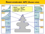 Řezání rohů - FANUC Alfa C600iA