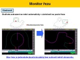 Monitor řezu - FANUC Alfa C600iA